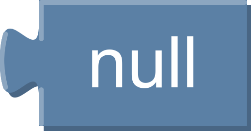 The null block simply returns &ldquo;null&rdquo;.